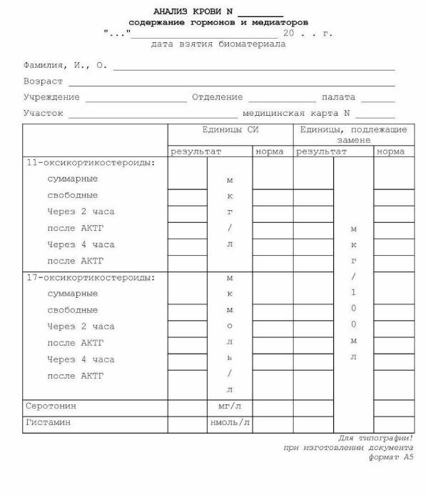 Купить анализ крови по форме 235 у на гормоны и медиаторы в Казани с доставкой