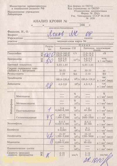 купить общий анализ крови в Казани по форме 224 у